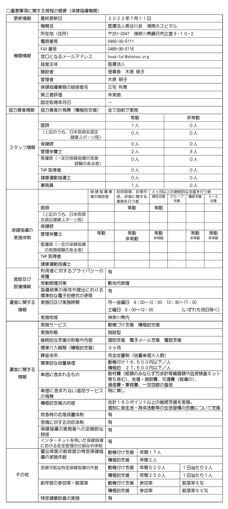 要事項に関する規程の概要（健診機関）