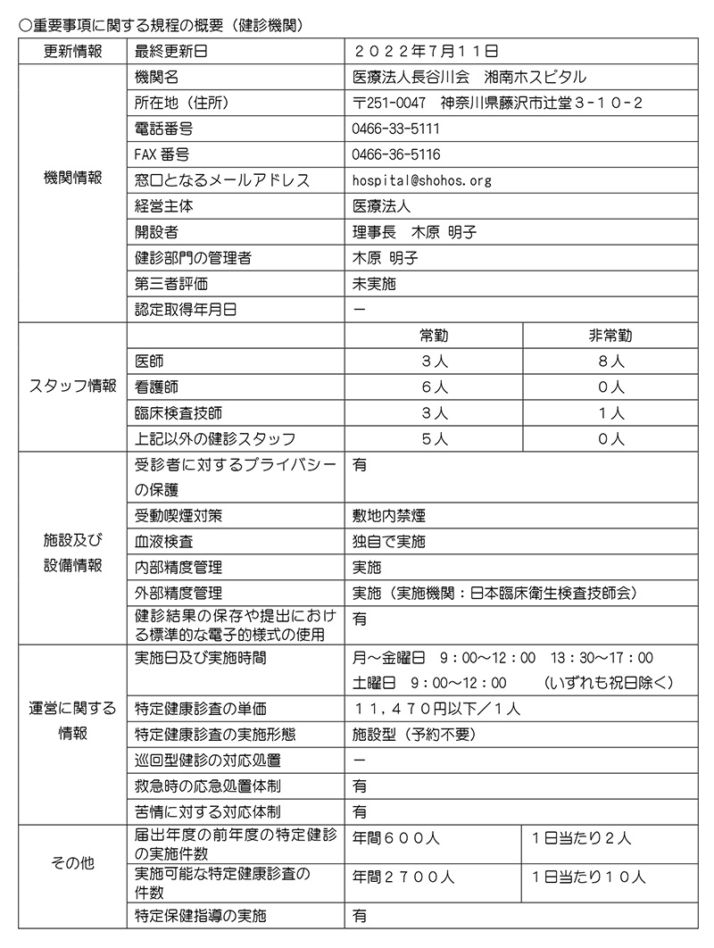 要事項に関する規程の概要（健診機関）